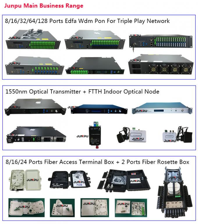 High Power Edfa Optical Amplifier FTTH Gpon EDFA WDM 1550nm SC APC 8