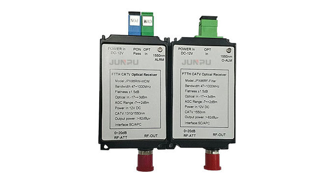 Junpu Ftth Catv Optical Receiver No Power Supply 1550nm 2